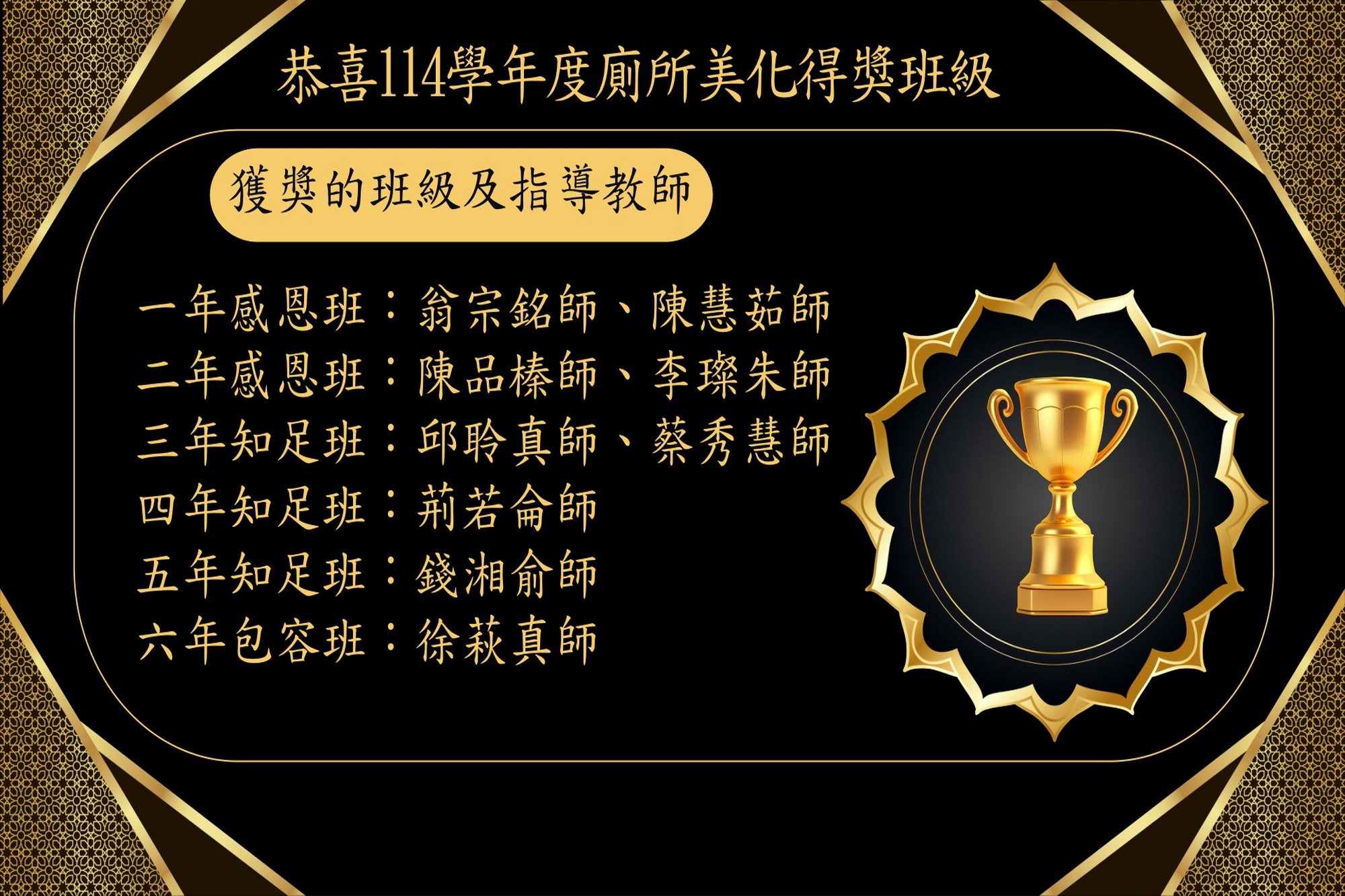 114-2廁所美化得獎班級